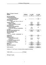 Diplomdarbs 'SIA "Uzņēmums" gada pārskata sastādīšanas analīze', 7.