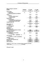 Diplomdarbs 'SIA "Uzņēmums" gada pārskata sastādīšanas analīze', 8.