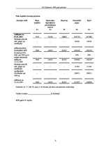 Diplomdarbs 'SIA "Uzņēmums" gada pārskata sastādīšanas analīze', 9.