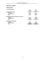 Diplomdarbs 'SIA "Uzņēmums" gada pārskata sastādīšanas analīze', 13.