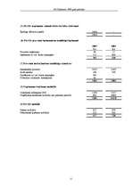 Diplomdarbs 'SIA "Uzņēmums" gada pārskata sastādīšanas analīze', 15.