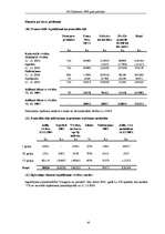 Diplomdarbs 'SIA "Uzņēmums" gada pārskata sastādīšanas analīze', 16.