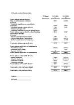 Diplomdarbs 'SIA "Uzņēmums" gada pārskata sastādīšanas analīze', 29.