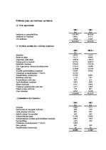 Diplomdarbs 'SIA "Uzņēmums" gada pārskata sastādīšanas analīze', 33.