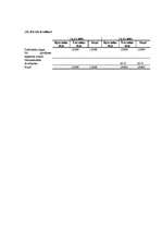 Diplomdarbs 'SIA "Uzņēmums" gada pārskata sastādīšanas analīze', 39.