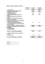 Diplomdarbs 'SIA "Uzņēmums" gada pārskata sastādīšanas analīze', 45.