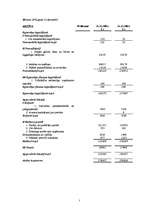 Diplomdarbs 'SIA "Uzņēmums" gada pārskata sastādīšanas analīze', 46.