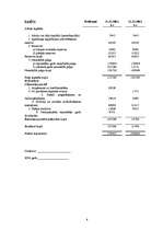 Diplomdarbs 'SIA "Uzņēmums" gada pārskata sastādīšanas analīze', 47.