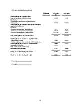 Diplomdarbs 'SIA "Uzņēmums" gada pārskata sastādīšanas analīze', 49.