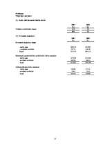 Diplomdarbs 'SIA "Uzņēmums" gada pārskata sastādīšanas analīze', 52.