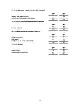 Diplomdarbs 'SIA "Uzņēmums" gada pārskata sastādīšanas analīze', 54.