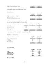 Diplomdarbs 'SIA "Uzņēmums" gada pārskata sastādīšanas analīze', 57.