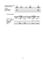 Diplomdarbs 'SIA "Uzņēmums" gada pārskata sastādīšanas analīze', 59.