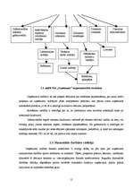 Diplomdarbs 'SIA "Uzņēmums" gada pārskata sastādīšanas analīze', 71.