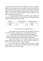 Referāts 'Investīcijas, to formas un nozīme Latvijā', 13.