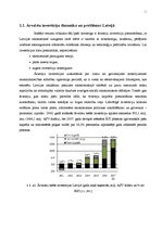 Referāts 'Investīcijas, to formas un nozīme Latvijā', 16.