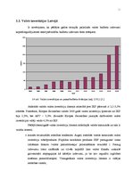 Referāts 'Investīcijas, to formas un nozīme Latvijā', 20.
