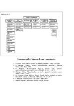 Referāts 'Tiesību normas', 17.