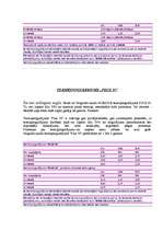 Referāts 'Noguldījumu veidi', 11.