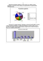 Referāts 'Vidusskolu absolventu mācību un darba iespējas', 15.