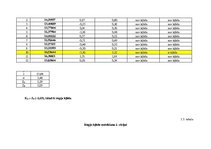 Paraugs 'Metroloģija', 4.