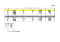 Paraugs 'Metroloģija', 6.