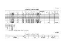 Paraugs 'Metroloģija', 7.