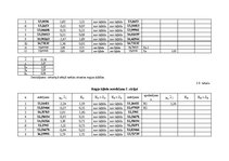 Paraugs 'Metroloģija', 10.