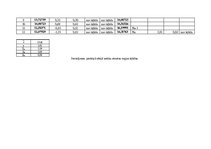 Paraugs 'Metroloģija', 11.