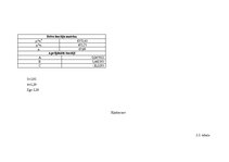 Paraugs 'Metroloģija', 17.