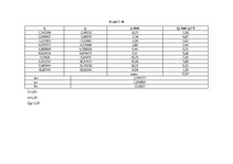 Paraugs 'Metroloģija', 18.