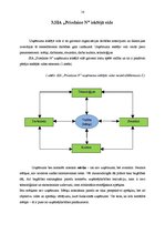 Prakses atskaite 'SIA "Priedaine N" kvalifikācijas prakse', 14.