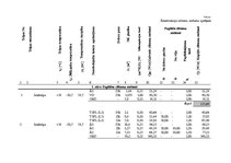 Paraugs 'Ēkas siltuma zudumu aprēķins', 17.