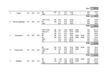 Paraugs 'Ēkas siltuma zudumu aprēķins', 18.