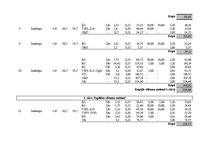 Paraugs 'Ēkas siltuma zudumu aprēķins', 19.