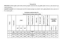 Paraugs 'Būvmateriāli. Būvmateriālu spiedes stiprība', 5.