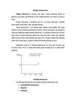 Referāts 'Konkurences veidi', 6.