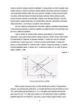 Referāts 'Valsts loma tirgus ekonomikā', 9.
