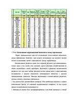 Diplomdarbs 'Оценка прогнозирования продолжительности жизни в странах Евросоюза', 4.