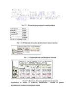 Diplomdarbs 'Оценка прогнозирования продолжительности жизни в странах Евросоюза', 11.