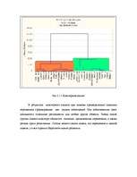 Diplomdarbs 'Оценка прогнозирования продолжительности жизни в странах Евросоюза', 16.