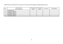 Prakses atskaite 'Mikrobioloģija un epidemioloģija', 27.