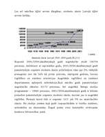 Referāts 'Bezdarbs - viens no iedzīvotāju nabadzības cēloņiem', 7.