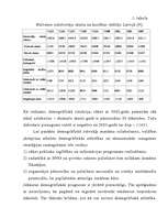 Referāts 'Bezdarbs - viens no iedzīvotāju nabadzības cēloņiem', 12.