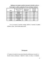 Referāts 'Trauksmes un agresivitātes līmeņu sakarības 13 –16 gadus veciem pusaudžiem', 40.