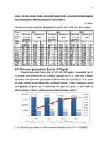 Referāts 'Piensaimniecības nozare 2009.gadā', 6.