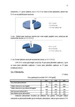 Referāts 'Piensaimniecības nozare 2009.gadā', 12.