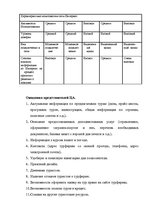Referāts 'Анализ сайта турфирмы "Солвекс-Турне"', 3.
