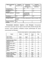 Referāts 'Анализ сайта турфирмы "Солвекс-Турне"', 5.