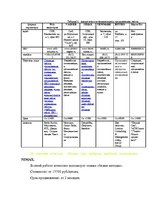 Referāts 'Анализ сайта турфирмы "Солвекс-Турне"', 10.